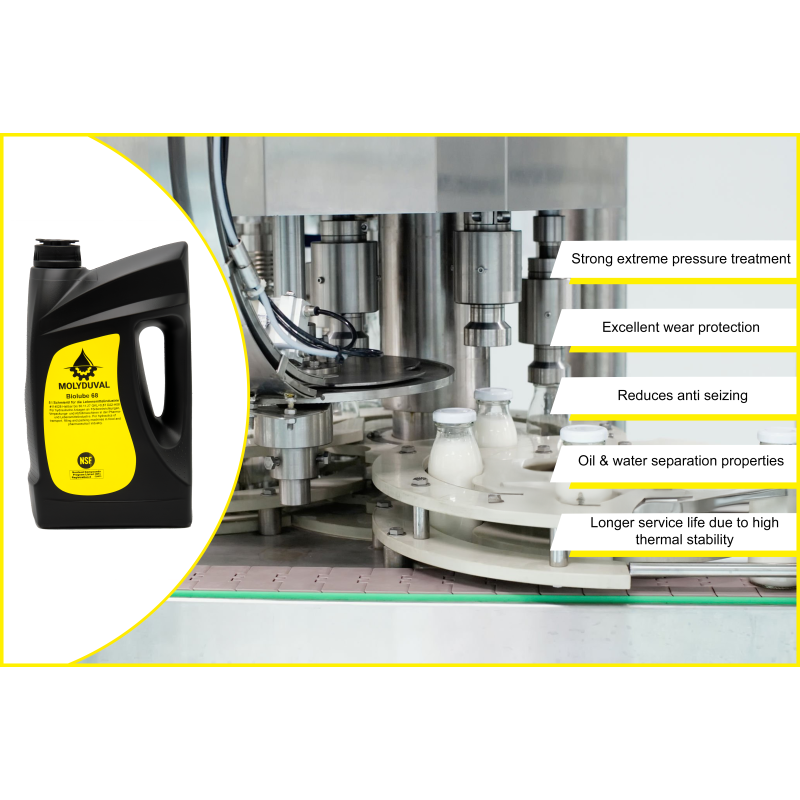 Biolube 68 Food Industry Gear White Oil